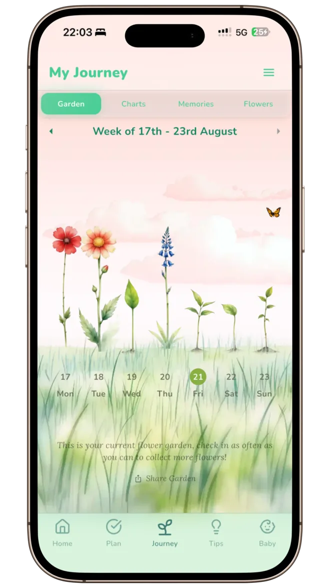 MomMirror flower garden created by daily check-ins